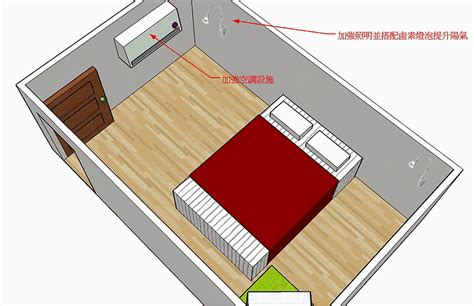 沒有窗的房間|房間沒對外窗怎麼辦？密室通風全攻略